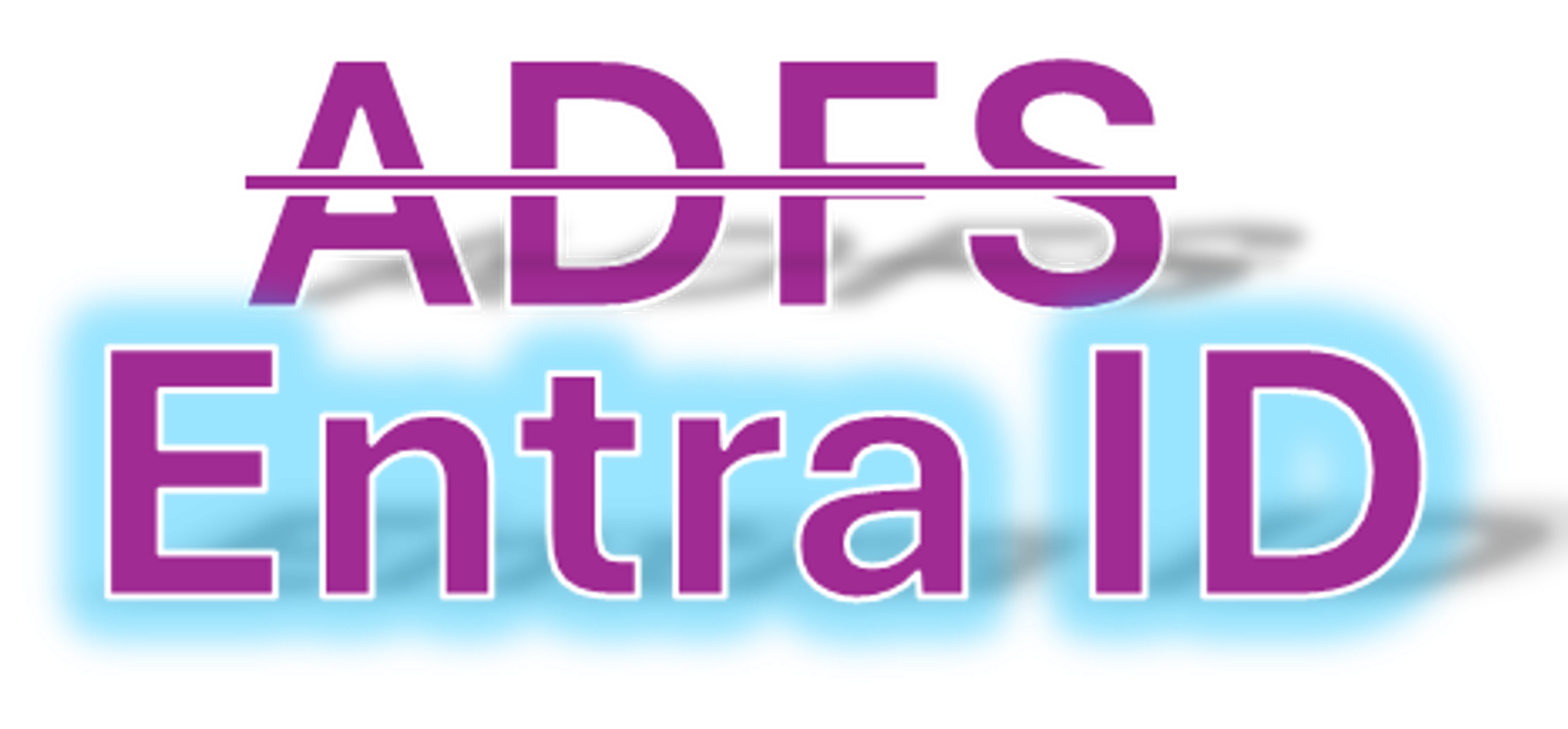 Reduce Risk & Admin Burden by Migrating from ADFS to Entra ID